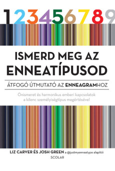 Ismerd meg az enneatípusod - Önismeret és harmonikus emberi kapcsolatok a kilenc személyiségtípus megértésével