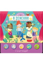 Hangos cimborák - A zenekar