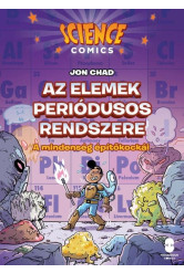 Az elemek periódusos rendszere